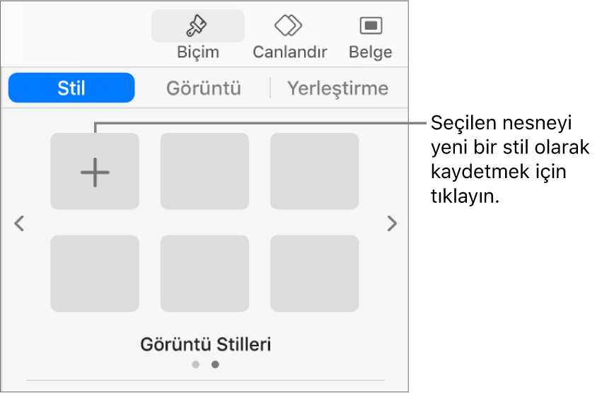 Bir metin kutusu stili, onun sağında Stil Yarat düğmesi ve dört boş stil yer tutucusuyla Biçim kenar çubuğunun Stil sekmesi.