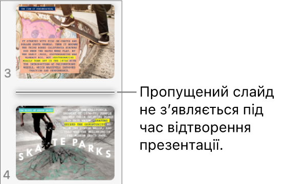 Навігатор слайдів із пропущеним слайдом у вигляді горизонтальної лінії.