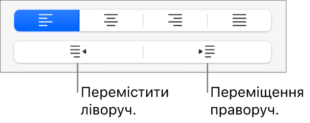 Опції вирівнювання абзацу.