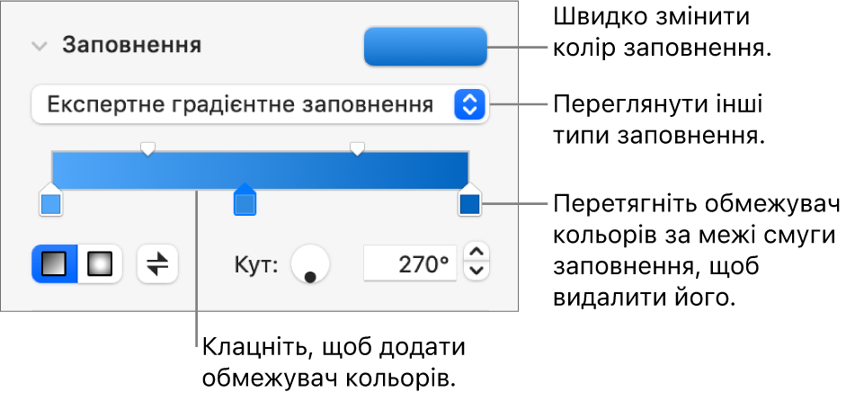 Елементи керування для заповнення обʼєктів кольором.