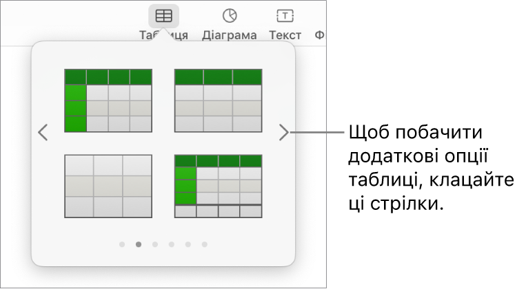 Панель «Додати таблицю» зі стрілками навігації зліва і справа.