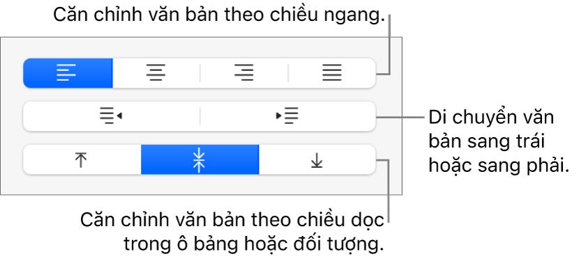 Phần Căn chỉnh của thanh bên hiển thị các nút để căn chỉnh văn bản theo chiều ngang, di chuyển văn bản sang trái hoặc phải và căn chỉnh văn bản dọc.