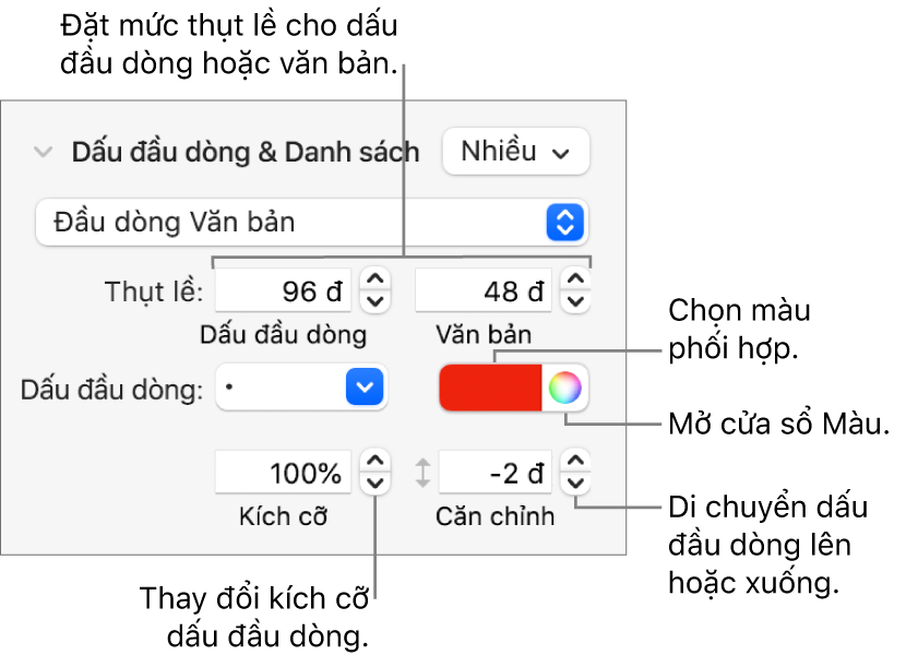 Phần Dấu đầu dòng & Danh sách với các lời nhắc đến các điều khiển cho thụt lề dấu đầu dòng và văn bản, màu dấu đầu dòng, kích cỡ dấu đầu dòng và căn chỉnh.