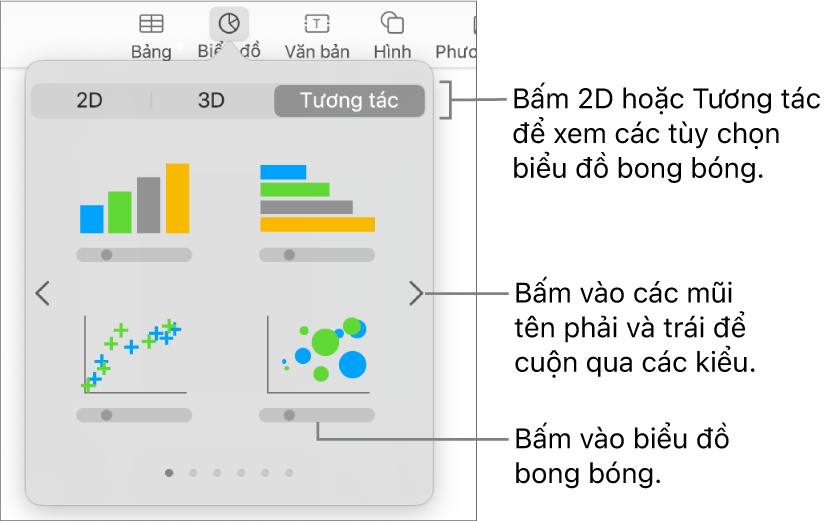 Menu thêm biểu đồ đang hiển thị biểu đồ tương tác, bao gồm biểu đồ bong bóng.