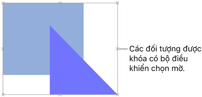 Các đối tượng bị khóa có các bộ điều khiển chọn bị làm mờ.