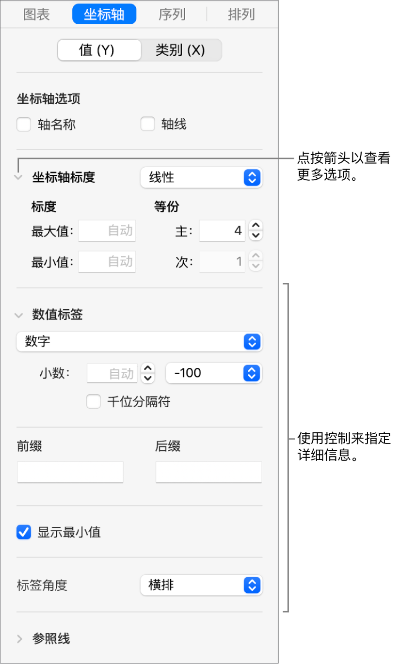 用于格式化图表轴标记的控制。