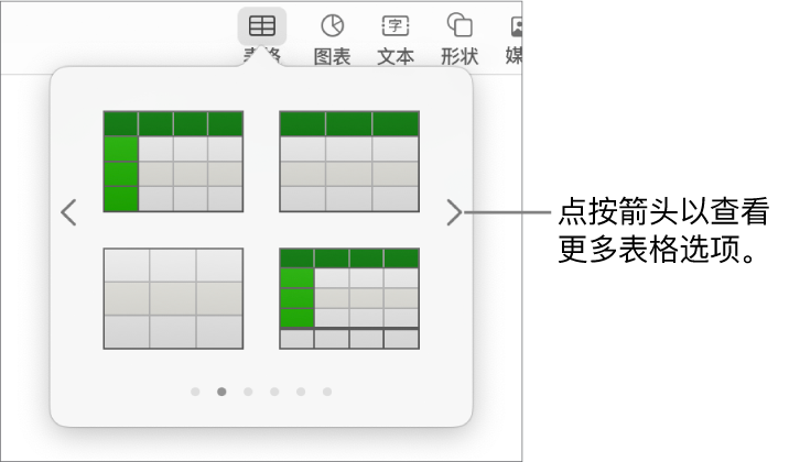 “添加表格”面板，左右各有导航箭头。