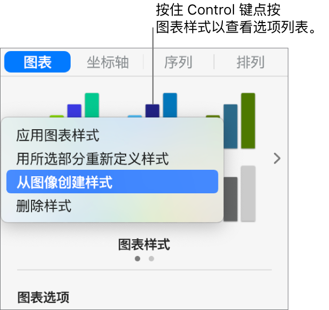 图表样式快捷键菜单。