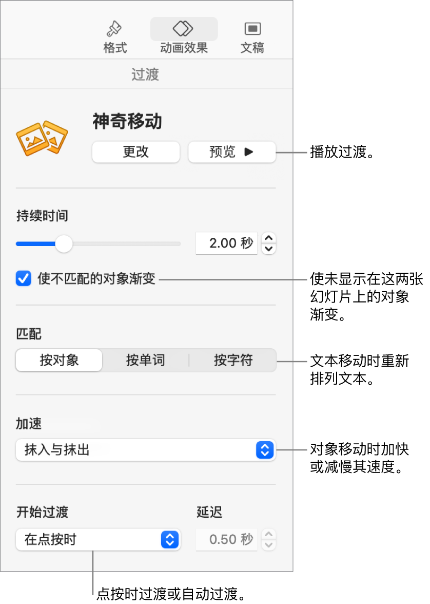 “动画效果”边栏的“过渡”部分中的“神奇移动”过渡控制。