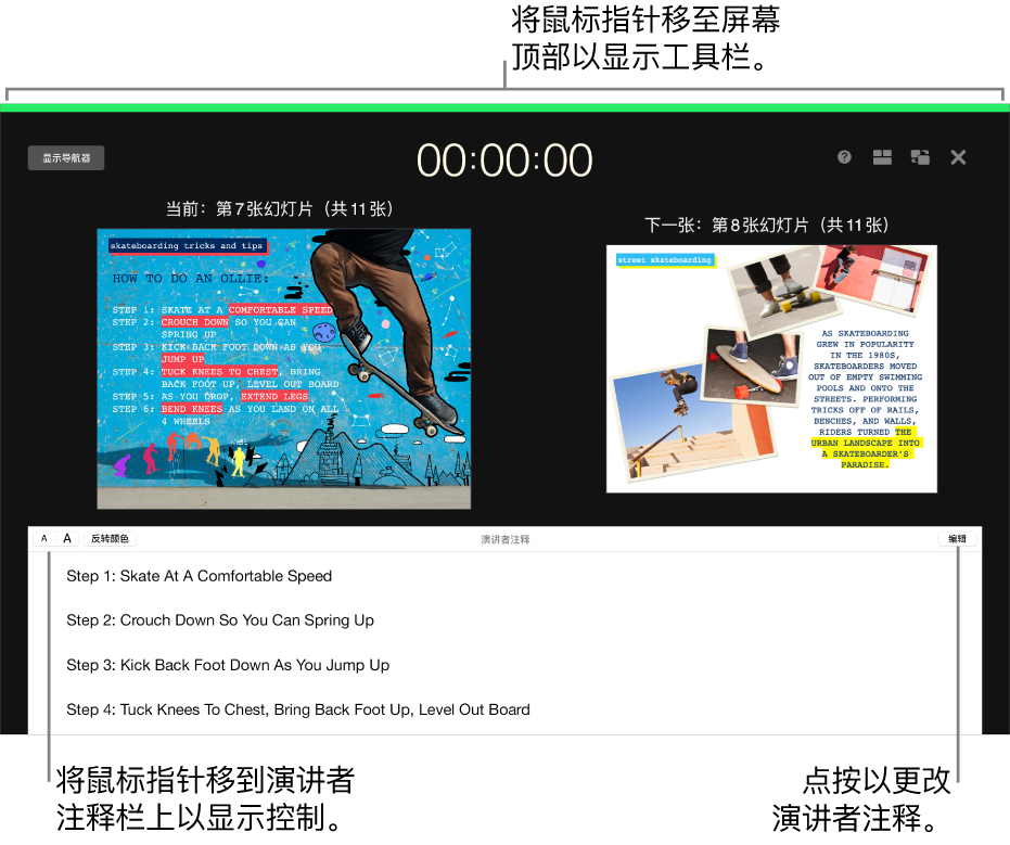 Keynote 演讲者显示，包含用于打开和关闭幻灯片导航器的按钮，以及沿着屏幕顶部的显示选项。当前幻灯片和下一张幻灯片显示在屏幕中间，“演讲者注释”栏在底部。