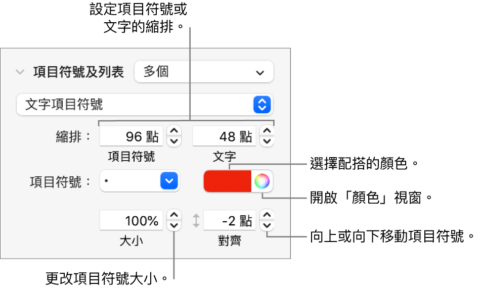 含有説明文字的「項目符號及列表」區域，包括項目符號與文字縮排、項目符號顏色、項目符號大小和對齊方式的控制項目。