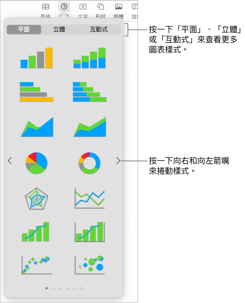 加入圖表選單。