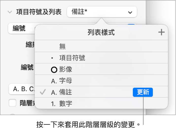 「列表樣式」彈出式選單，新樣式名稱旁邊有「更新」按鈕。