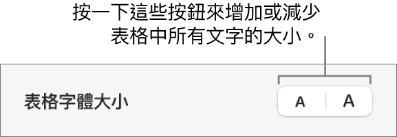 更改表格字體大小的側邊欄控制項目。