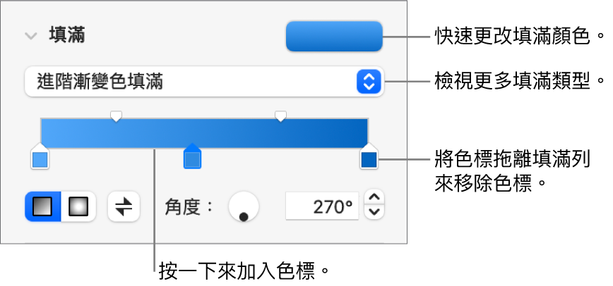 以顏色填滿物件的控制項目。