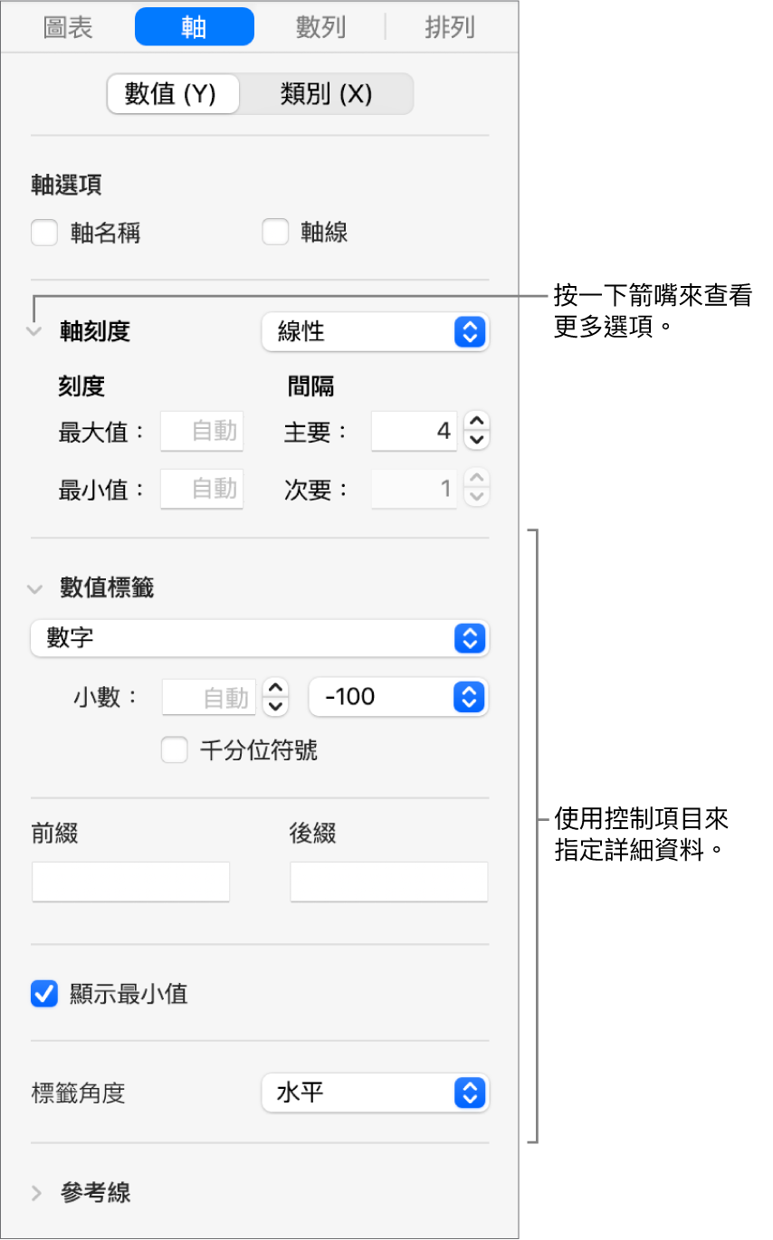 格式化圖表軸標記的控制項目。