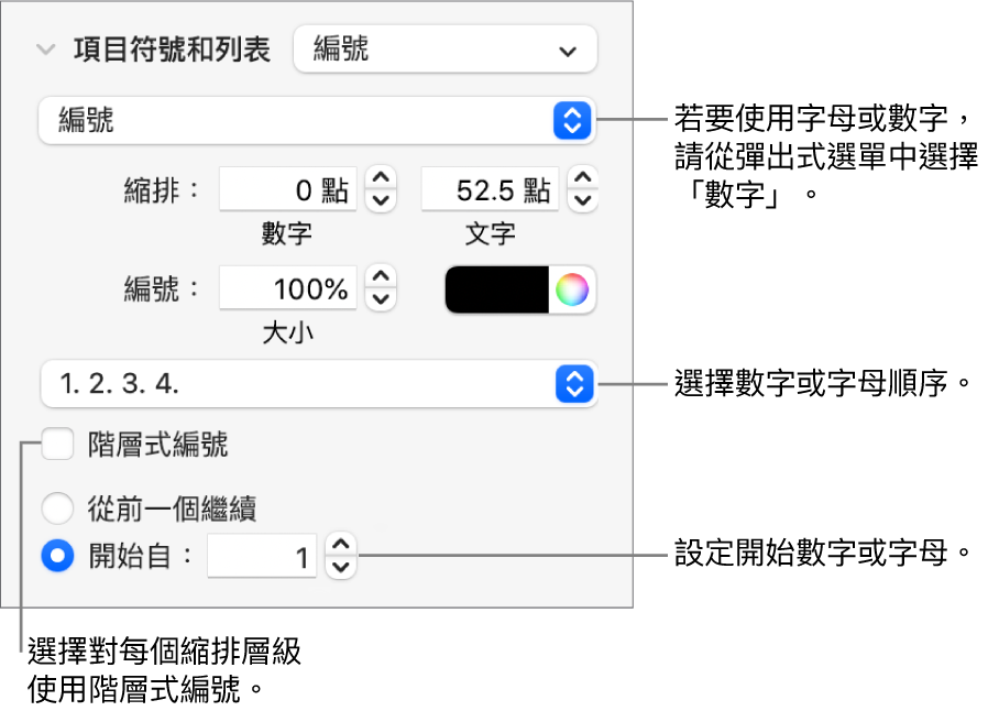 更改列表編號樣式與間距的控制項目。