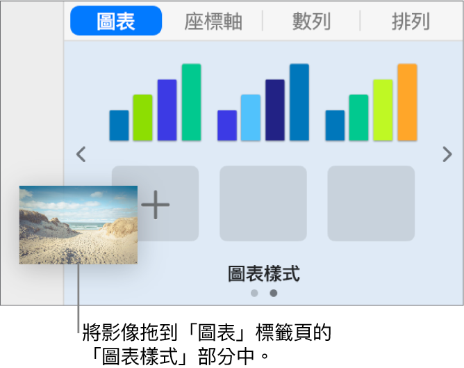 拖移影像至圖表樣式以製作新樣式。