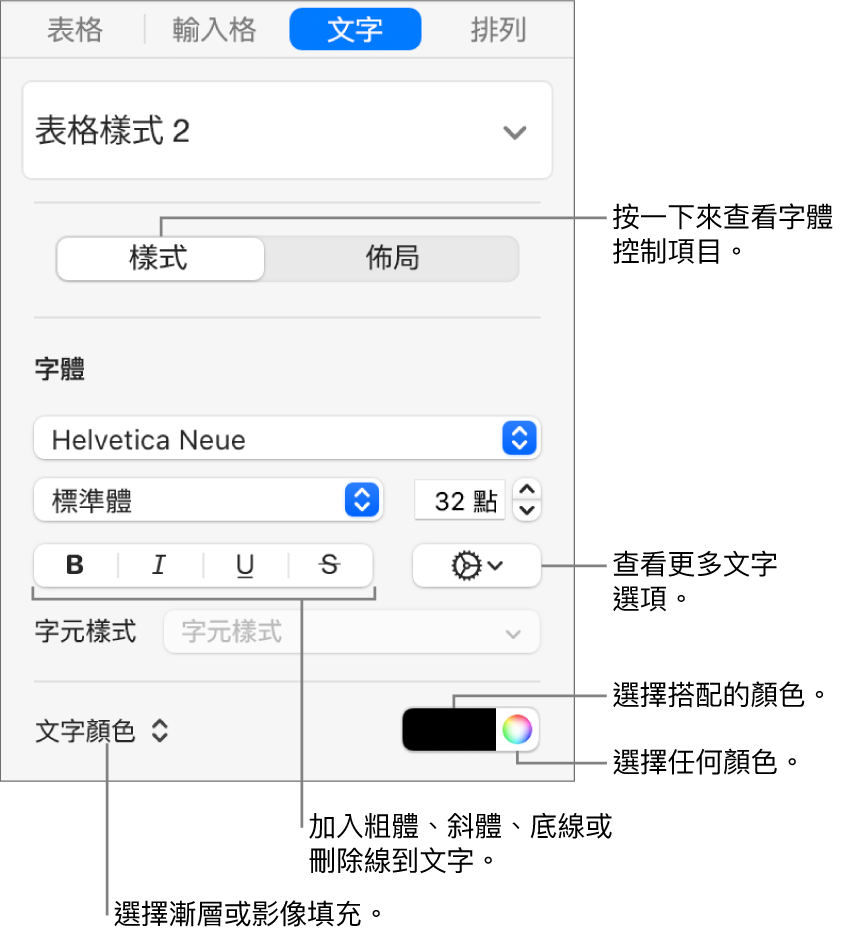 設定表格文字樣式的控制項目。