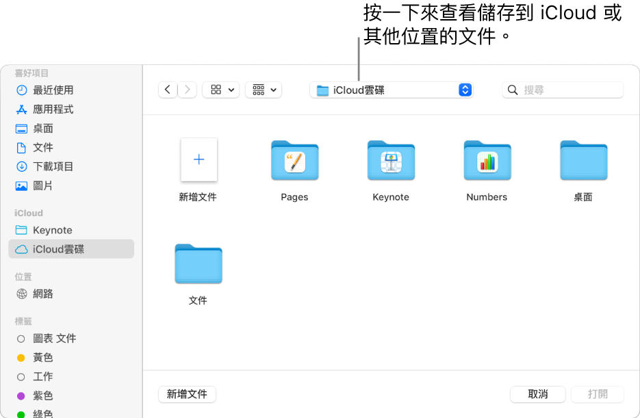 「打開」對話框的左側開啟側邊欄，最上方的彈出式選單中選取了「iCloud 雲碟」。Keynote、Numbers 和 Pages 的檔案夾和「新增文件」按鈕一起顯示在對話框中。