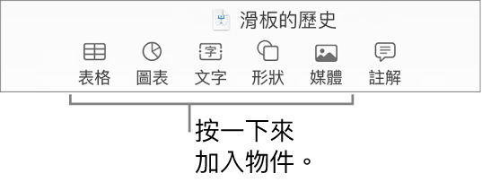 Keynote 工具列帶有「表格」、「圖表」、「文字」、「形狀」和「媒體」按鈕。