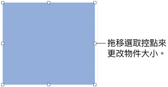 其邊線上帶有白色方形的物件，用來更改物件的大小。