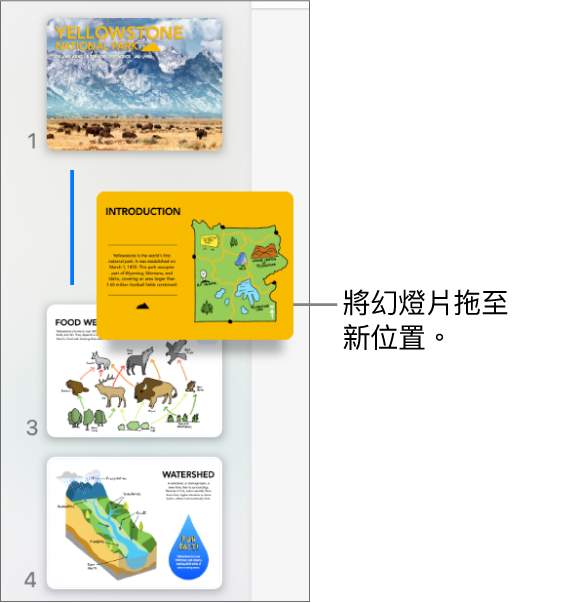 幻燈片導覽器在左側排列顯示重新排序的幻燈片縮覽圖。