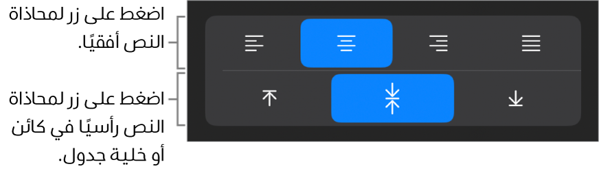 أزرار المحاذاة أفقيًا أو رأسيًا للنص.