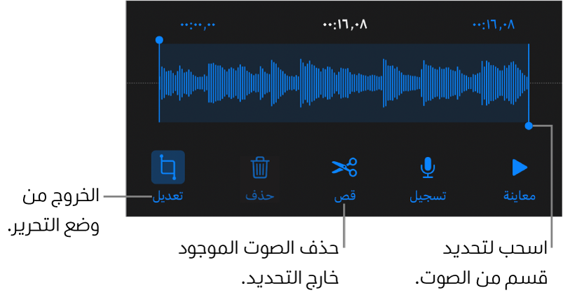 أدوات التحكم لتعديل الملف الصوتي المسجَّل. يوضح المؤشران القسم المحدد من التسجيل، وتوجد بالأسفل أزرار معاينة وتسجيل وقص وحذف ووضع التعديل.