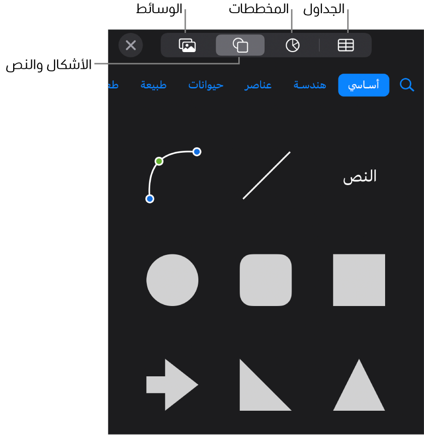 عناصر التحكم لإضافة كائن، مع الأزرار في الجزء العلوي لاختيار الجداول، والمخططات، والأشكال (بما في ذلك الخطوط، ومربعات النص) والوسائط.