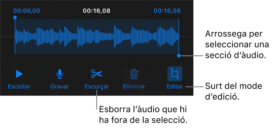 Controls per editar l’àudio gravat. Els marcadors indiquen la part seleccionada de la gravació, i a sota hi ha els botons “Previsualitza”, “Grava”, “Escurça”, “Elimina” i “Mode d’edició”.