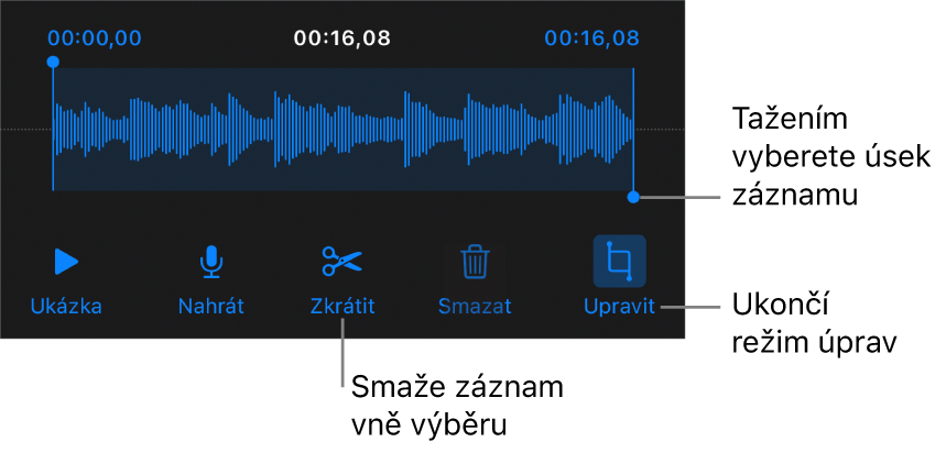 Ovládací prvky pro úpravu nahraného zvuku; vybraný úsek nahrávky je vyznačen pomocí úchytů a pod ním se nacházejí tlačítka Náhled, Zaznamenat, Zkrátit, Smazat a Režim úprav