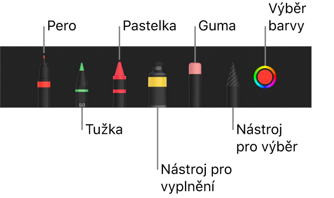 Panel nástrojů pro kreslení obsahující pero, tužku, pastel, nástroj výplň, nástroj pro výběr, gumu a výběr barev, který zobrazuje aktuální barvu.