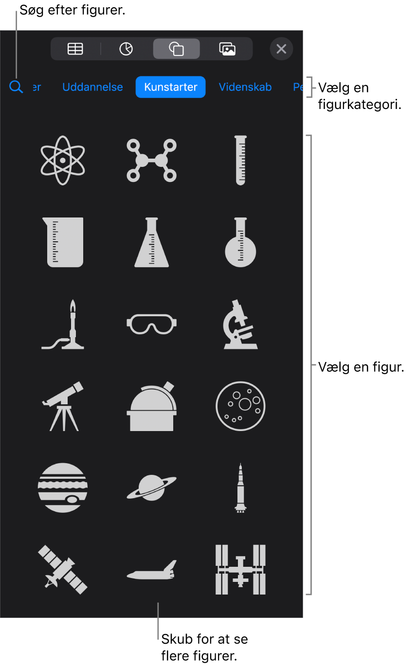 Figurbiblioteket med kategorier øverst og figurer vist nedenunder. Du kan bruge søgefeltet øverst til at finde figurer og skubbe for at se flere.