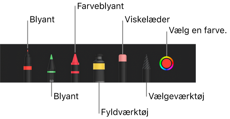 Værktøjslinjen til tegning med kuglepen, blyant, farveblyant, fyldværktøj, viskelæder, vælgeværktøj og felt, der viser den aktuelle farve.