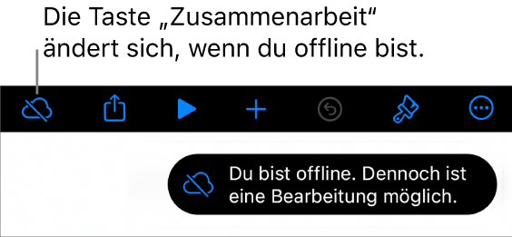 Die Tasten oben auf dem Bildschirm, darunter die Taste „Zusammenarbeit“, die als mit einer diagonalen Linie durchgestrichenen Wolke dargestellt wird. Ein Hinweis auf dem Bildschirm besagt, dass du offline bist, aber weiterhin arbeiten kannst.