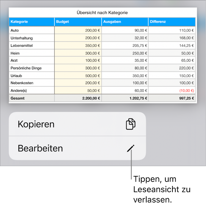 Eine Tabelle ist ausgewählt und darunter befindet sich ein Menü mit den Optionen „Kopieren“ und „Bearbeiten“.