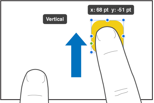 One finger selecting an object and a second finger swiping toward the top of the screen.