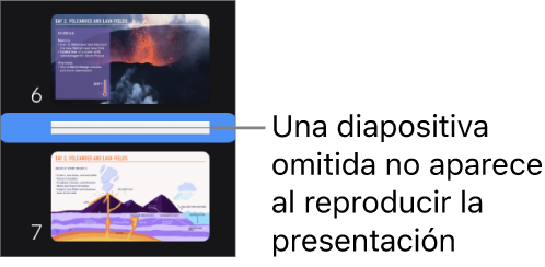 El navegador de diapositivas con una diapositiva omitida mostrándose como línea horizontal.