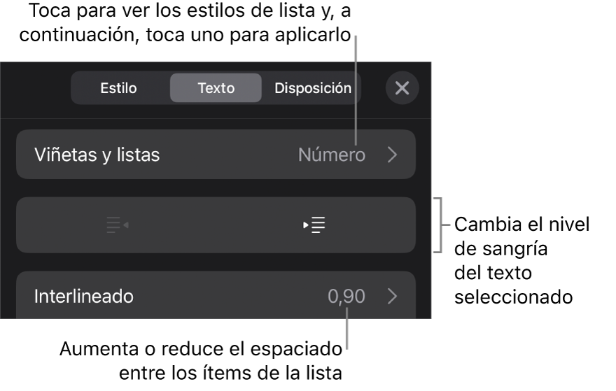La sección “Viñetas/listas” de los controles de formato con llamadas a “Viñetas/listas”, los botones de sangría o de sangría izquierda, y los controles de interlineado.
