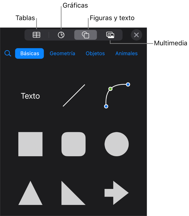 Los controles para añadir un objeto, con botones en la parte superior para seleccionar tablas, gráficas, figuras (líneas y cuadros de texto incluidos) y contenidos.