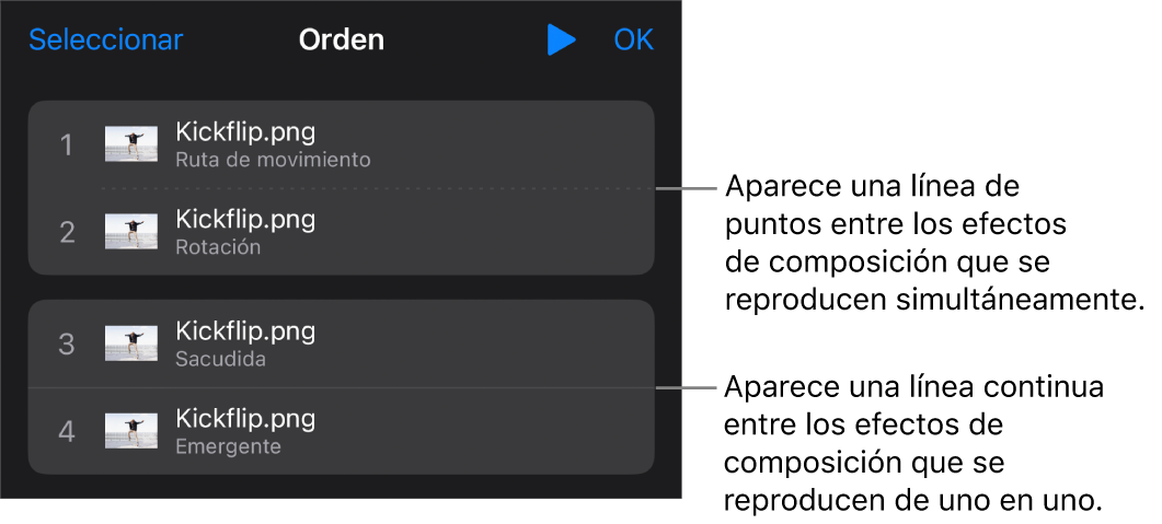 El menú “Orden de composición” con una línea de puntos entre los efectos de composición que se reproducen simultáneamente y una línea continua entre los efectos de composición que se reproducen de uno en uno.