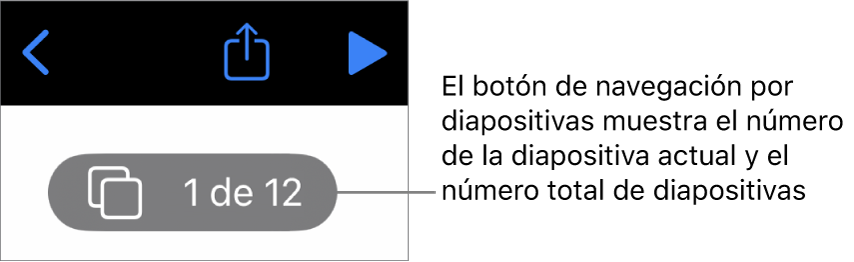 Botón del navegador de diapositivas con el número de la diapositiva actual y el número total de diapositivas del presentación.