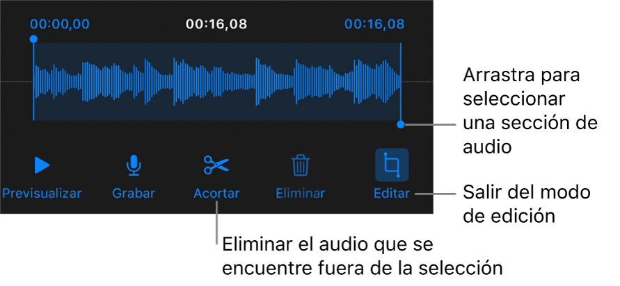 Controles para editar el audio grabado. Los tiradores indican la sección seleccionada de la grabación, y los botones para Previsualizar, Grabar, Acortar, Eliminar y modo de edición se encuentran debajo.