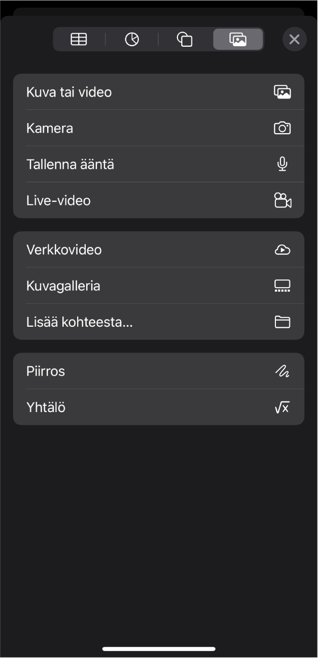 Media-valikko, jossa näkyvät painikkeet eri mediaobjektien lisäämistä ja tallentamista varten.