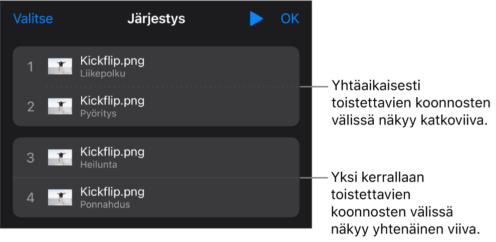 Koonnoksen järjestys -valikko, jossa näkyy katkoviiva samanaikaisesti toistuvien koonnosten välillä ja yhtenäinen viiva yksitellen toistuvien koonnosten välillä.