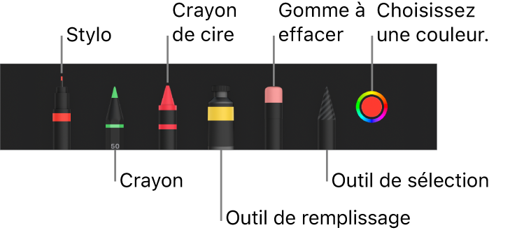 La barre d’outils de dessin avec un stylo, un crayon, un crayon de cire, un outil de remplissage, une gomme à effacer, un outil de sélection et la source de couleurs montrant la couleur actuelle.