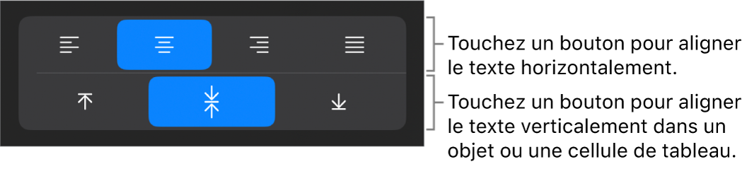 Boutons d’alignement horizontal et vertical pour le texte.