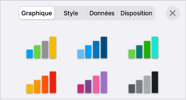 Styles de graphique dans l’onglet Graphique du menu Format.