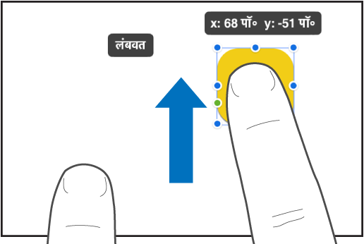 एक उँगली ऑब्जेक्ट चयनित करती हुई और दूसरी उँगली स्क्रीन के शीर्ष की ओर स्वाइप करती हुई।